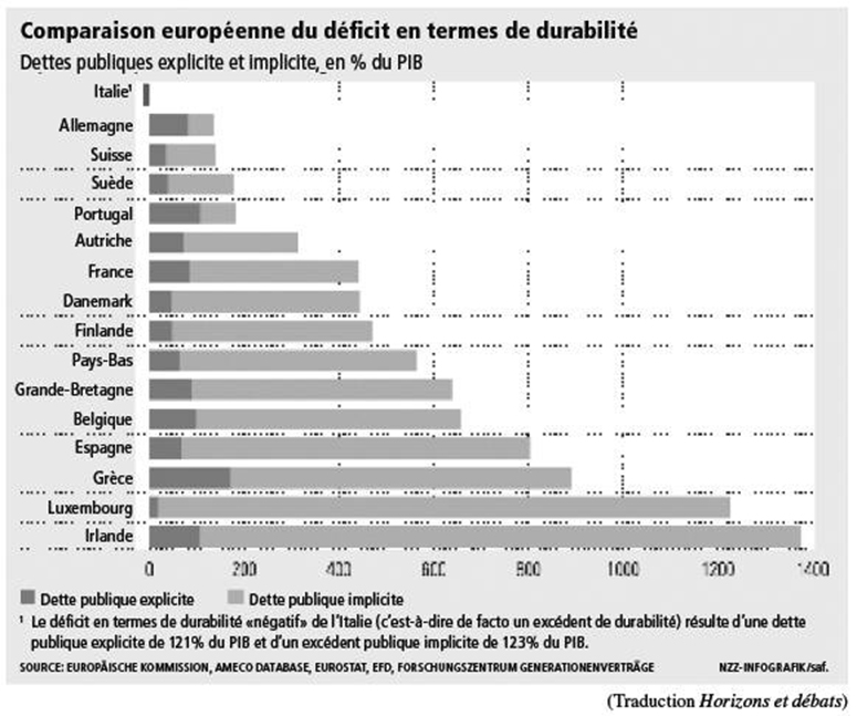 130218_horizons_et_débats_grafik_bearbeitet