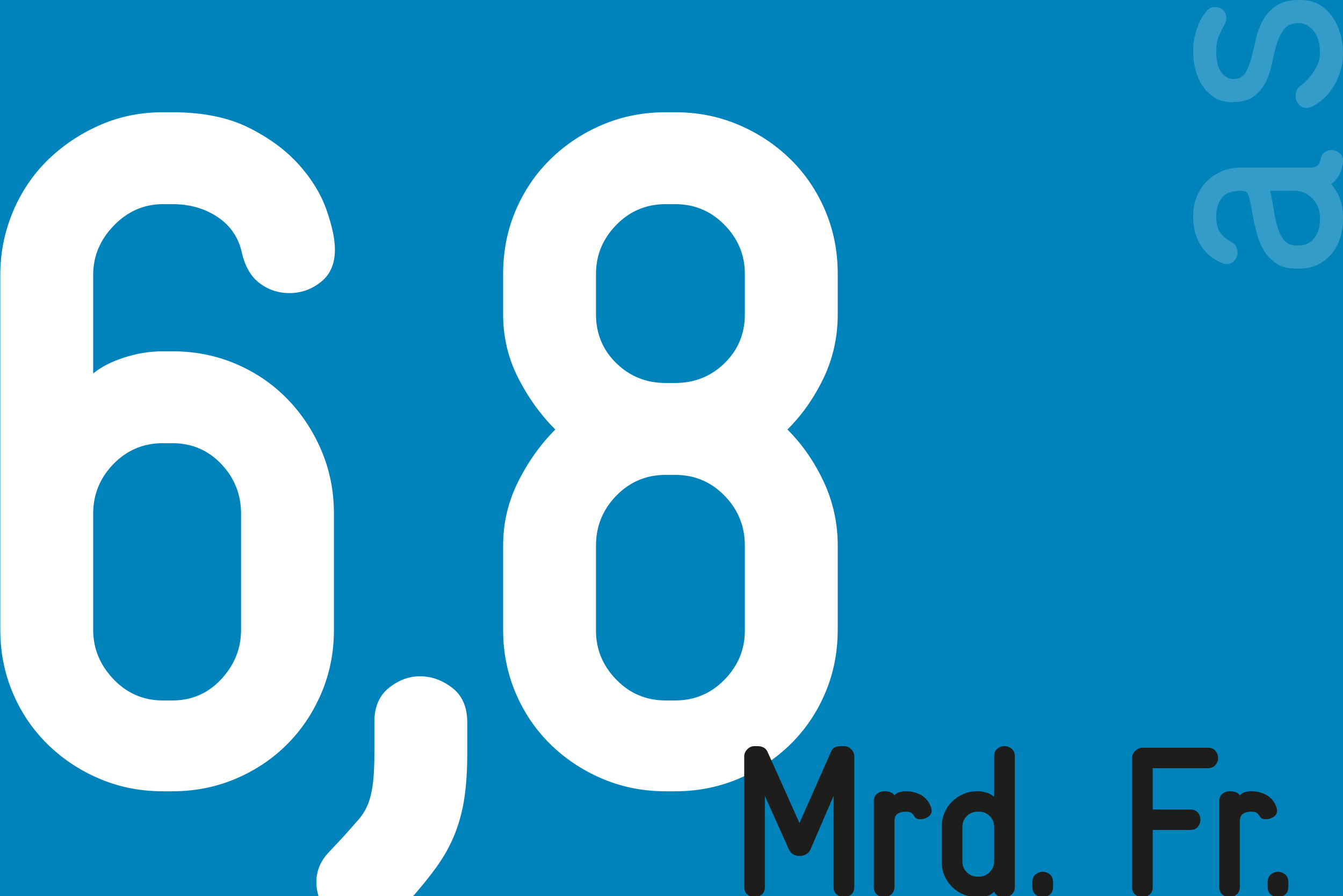 Die Zahl 6,8 Mrd. Fr. - Avenir Suisse