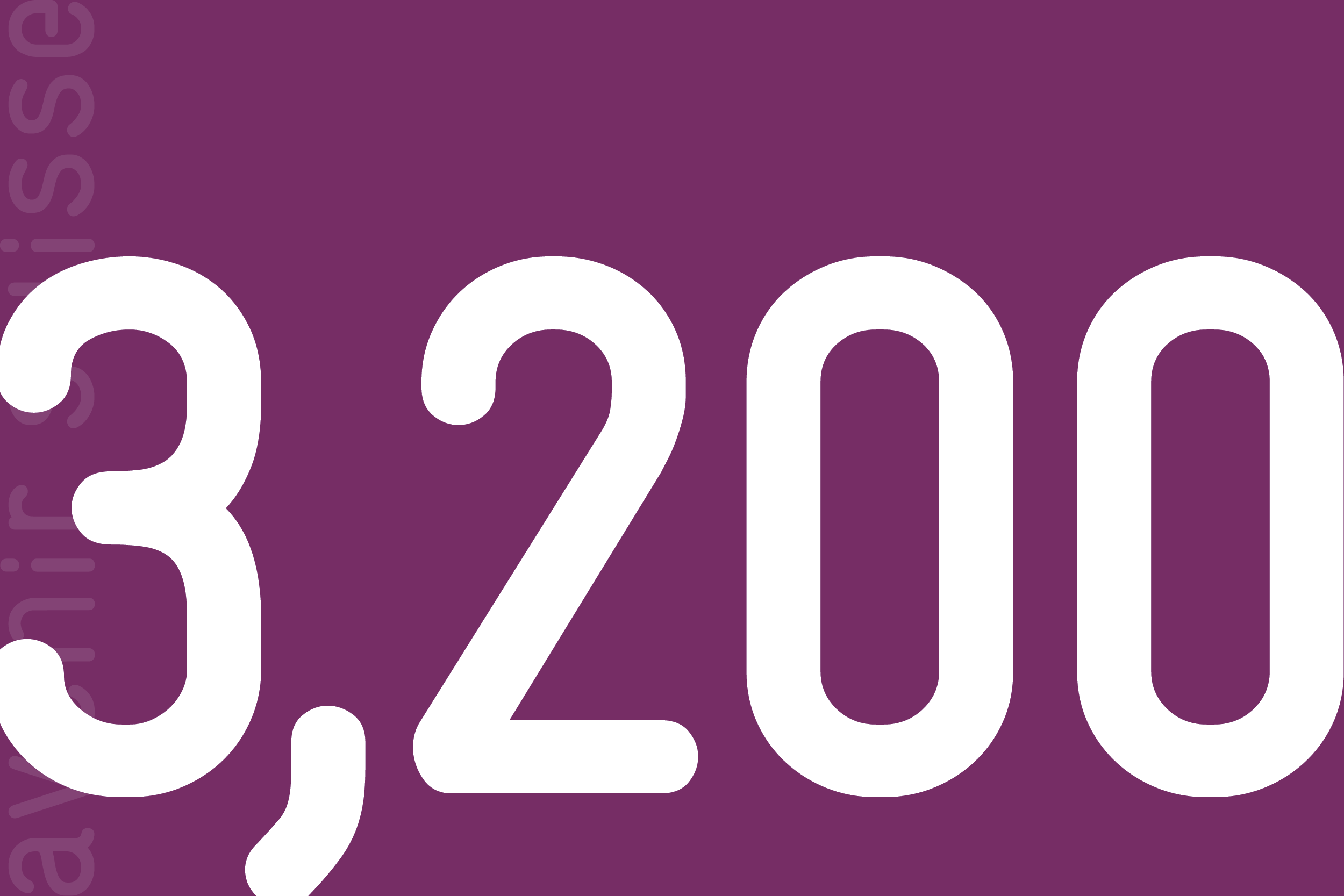 The figure 3,200 daycare centers - Avenir Suisse