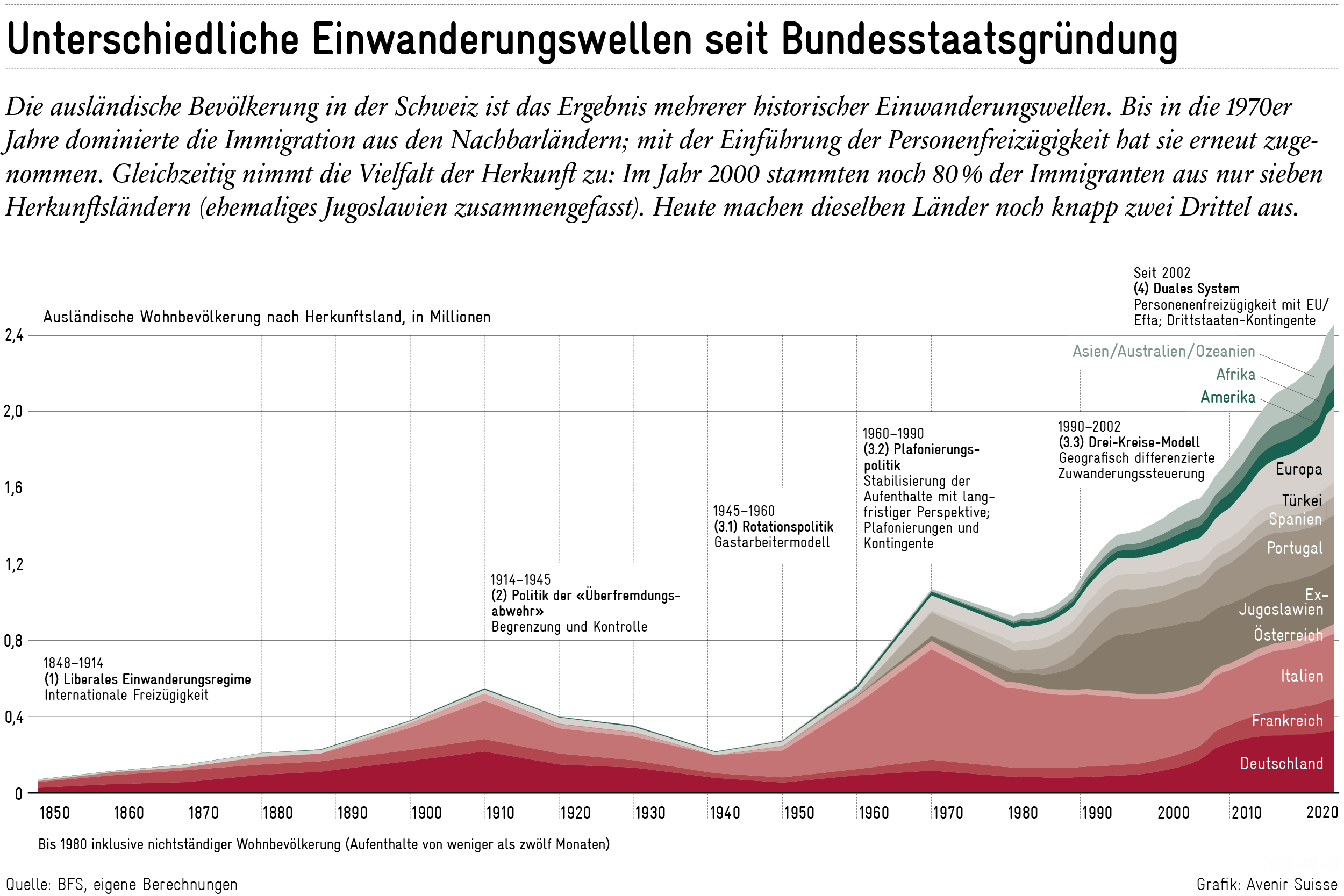 Zwischen-ffnung-und-Abwehr