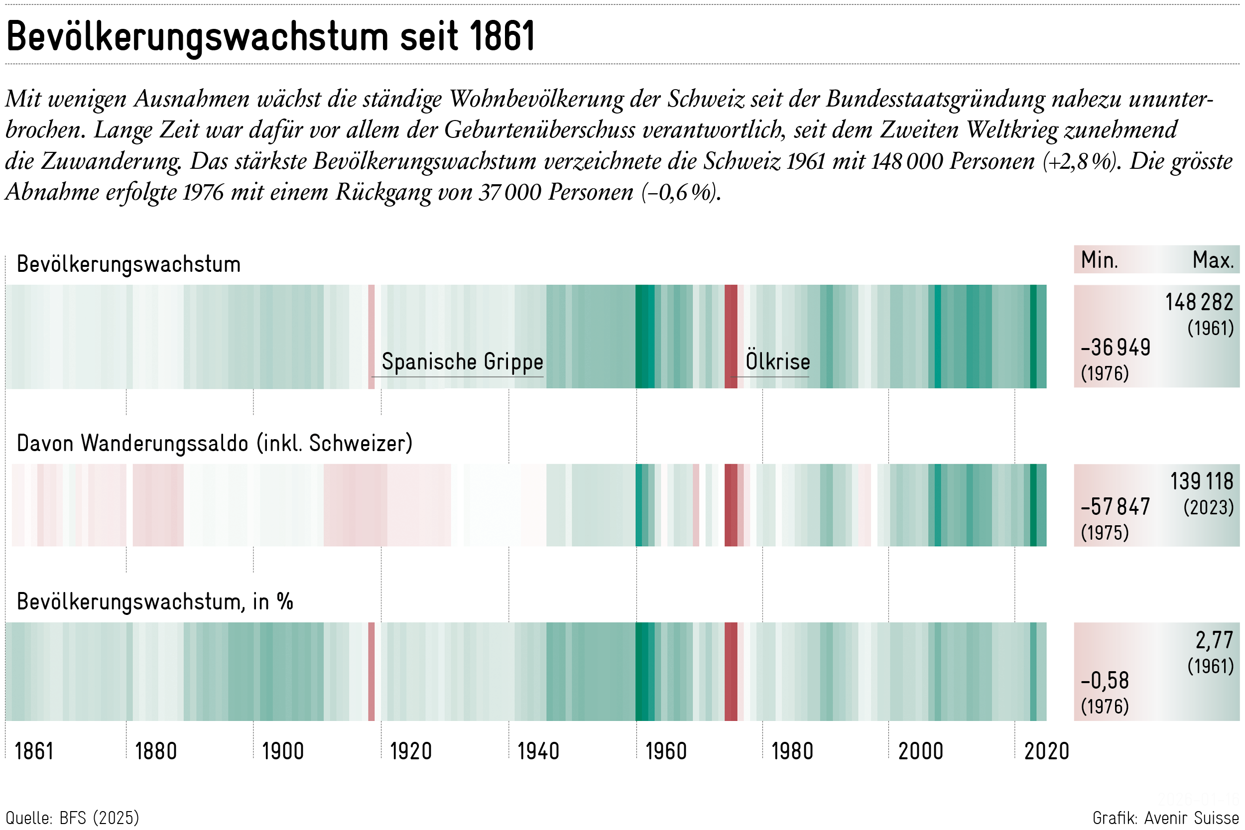 Die-Schweiz-w-chst