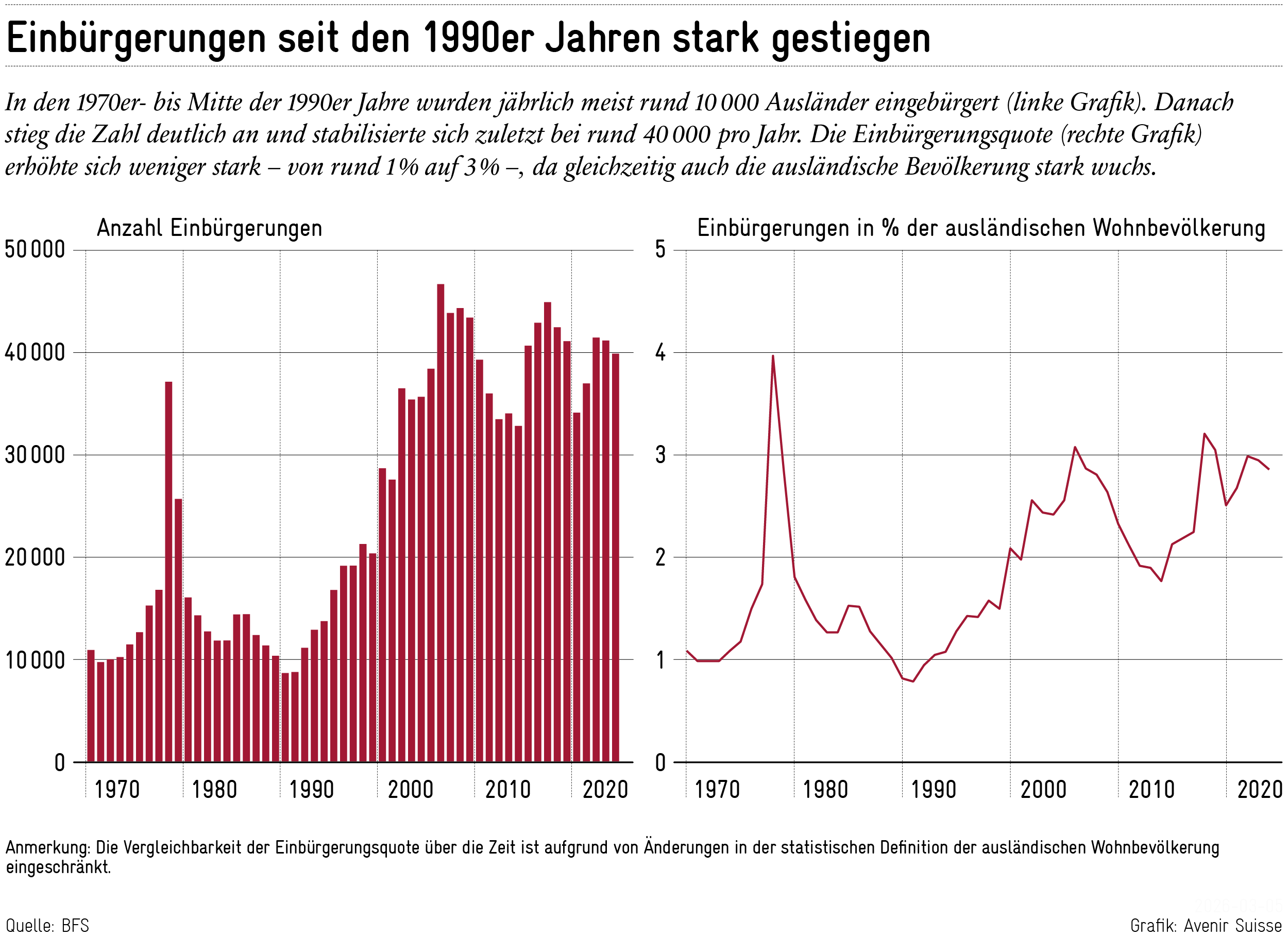 Wer-bekommt-den-roten-Pass-Sieben-Fragen-sieben-Antworten